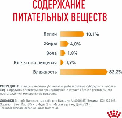  ,  Royal Canin              Royal Canin Hair&amp;Skin Care,     28   85  (,  5)