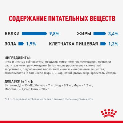  ,  Royal Canin Royal Canin INDOOR STERILISED.        ,    28   85  (,  5)