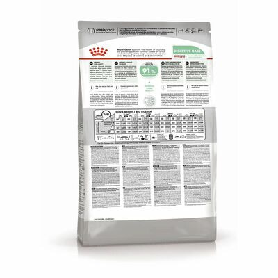 Сухие корма Royal Canin Корм для взрослых собак средних размеров с чувствительным пищеварением Royal Canin Medium Digestive Care, сухой, 10 кг (вид 1) Сухие корма Royal Canin Корм для взрослых собак средних размеров с чувствительным пищеварением Royal Canin Medium Digestive Care, сухой, 10 кг (фото, вид 1)