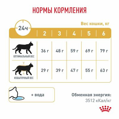 Сухие корма Royal Canin Royal Canin Urinary S/O Moderate Calorie Корм сухой полнорационный диетический для взрослых кошек предрасположенных к набору лишнего веса при мочекаменной болезни, 1,5 кг (вид 8) Сухие корма Royal Canin Royal Canin Urinary S/O Moderate Calorie Корм сухой полнорационный диетический для взрослых кошек предрасположенных к набору лишнего веса при мочекаменной болезни, 1,5 кг (фото, вид 8)