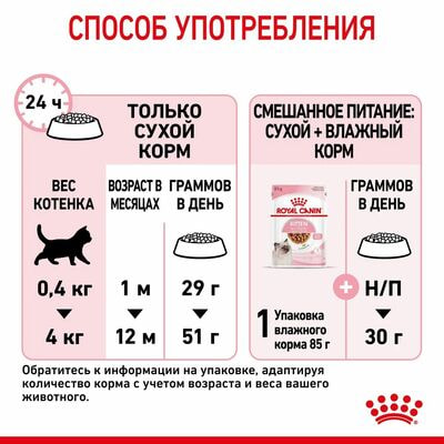 Сухие корма Royal Canin Корм для котят Royal Canin Kitten Корм сухой сбалансированный период второй фазы роста, 10 кг (вид 8) Сухие корма Royal Canin Корм для котят Royal Canin Kitten Корм сухой сбалансированный период второй фазы роста, 10 кг (фото, вид 8)