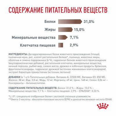 Сухие корма Royal Canin Royal Canin Gastrointestinal Fibre Response Корм сухой диетический для кошек при запорах, 2 кг (вид 3) Сухие корма Royal Canin Royal Canin Gastrointestinal Fibre Response Корм сухой диетический для кошек при запорах, 2 кг (фото, вид 3)