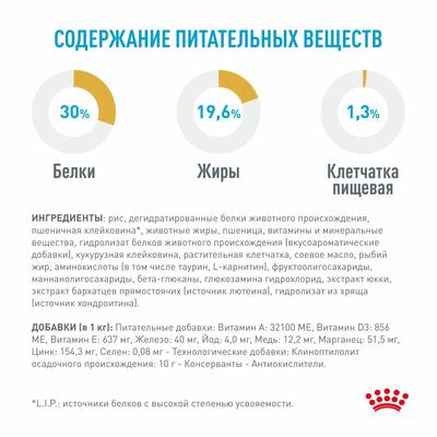 Сухие корма Royal Canin Корм сухой для щенков породы Французский бульдог до 12 месяцев Royal Canin French Bulldog Puppy, 3 кг (вид 4) Сухие корма Royal Canin Корм сухой для щенков породы Французский бульдог до 12 месяцев Royal Canin French Bulldog Puppy, 3 кг (фото, вид 4)