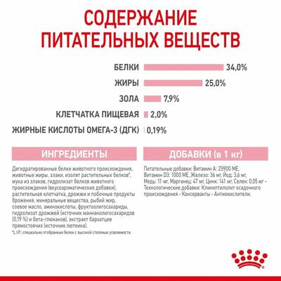 Сухие корма Royal Canin Корм для котят в период первой фазы роста и отъема,беременных и кормящих кошек, Royal Canin Mother&Babycat,сухой, 2 кг (вид 2) Сухие корма Royal Canin Корм для котят в период первой фазы роста и отъема,беременных и кормящих кошек, Royal Canin Mother&Babycat,сухой, 2 кг (фото, вид 2)