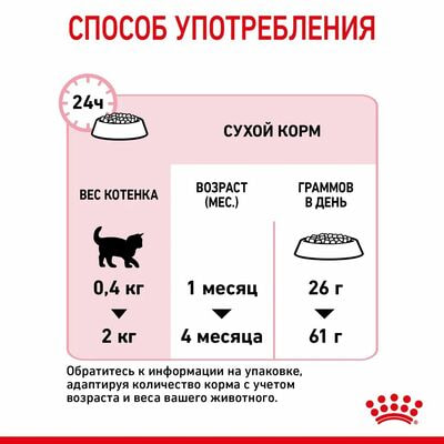 Сухие корма Royal Canin Корм для котят в период первой фазы роста и отъема,беременных и кормящих кошек, Royal Canin Mother&Babycat,сухой, 2 кг (вид 4) Сухие корма Royal Canin Корм для котят в период первой фазы роста и отъема,беременных и кормящих кошек, Royal Canin Mother&Babycat,сухой, 2 кг (фото, вид 4)