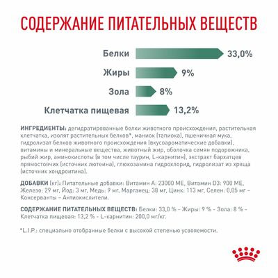 Сухие корма Royal Canin Royal Canin Satiety Weight Management Корм сухой полнорационный диетический для взрослых кошек, рекомендуемый для снижения веса, 3,5 кг (вид 7) Сухие корма Royal Canin Royal Canin Satiety Weight Management Корм сухой полнорационный диетический для взрослых кошек, рекомендуемый для снижения веса, 3,5 кг (фото, вид 7)