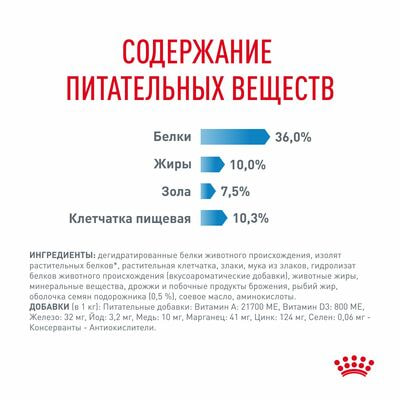 Сухие корма Royal Canin Корм сухой для взрослых кошек Royal Canin Light Weight Care для профилактики лишнего веса 3 кг (вид 6) Сухие корма Royal Canin Корм сухой для взрослых кошек Royal Canin Light Weight Care для профилактики лишнего веса 3 кг (фото, вид 6)