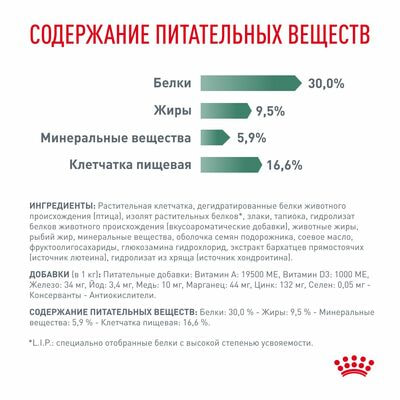 Сухие корма Royal Canin Royal Canin Satiety Weight Management SAT 30 Canine Корм сухой диетический для собак для снижения веса, 12 кг (вид 6) Сухие корма Royal Canin Royal Canin Satiety Weight Management SAT 30 Canine Корм сухой диетический для собак для снижения веса, 12 кг (фото, вид 6)