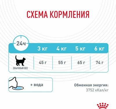 Сухие корма Royal Canin Корм для взрослых кошек Royal Canin Urinary Care Корм сухой для поддержания здоровья мочевыделительной системы,2 кг (вид 7) Сухие корма Royal Canin Корм для взрослых кошек Royal Canin Urinary Care Корм сухой для поддержания здоровья мочевыделительной системы,2 кг (фото, вид 7)