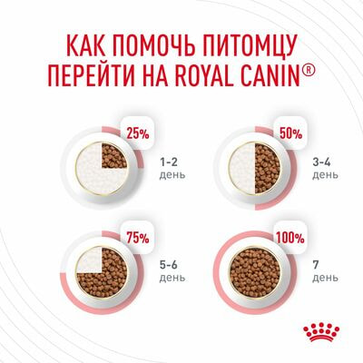 Сухие корма Royal Canin Корм для взрослых кошек Royal Canin Urinary Care Корм сухой для поддержания здоровья мочевыделительной системы,2 кг (вид 9) Сухие корма Royal Canin Корм для взрослых кошек Royal Canin Urinary Care Корм сухой для поддержания здоровья мочевыделительной системы,2 кг (фото, вид 9)