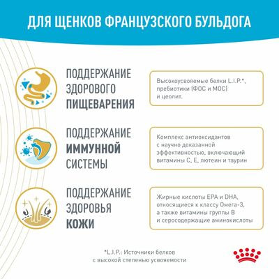 Сухие корма Royal Canin Корм сухой для щенков породы Французский бульдог до 12 месяцев Royal Canin French Bulldog Puppy, 10 кг (вид 3) Сухие корма Royal Canin Корм сухой для щенков породы Французский бульдог до 12 месяцев Royal Canin French Bulldog Puppy, 10 кг (фото, вид 3)