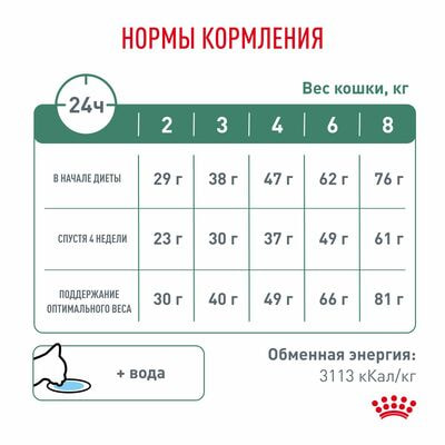 Сухие корма Royal Canin Royal Canin Satiety Weight Management SAT 34 Feline Корм сухой диетический для взрослых кошек для снижения веса, 1,5 кг (вид 7) Сухие корма Royal Canin Royal Canin Satiety Weight Management SAT 34 Feline Корм сухой диетический для взрослых кошек для снижения веса, 1,5 кг (фото, вид 7)