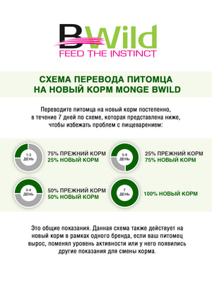 Повседневные корма Monge Влажный корм Monge Cat BWild GRAIN FREE для стерилизованных кошек, беззерновой, из лосося с креветками и овощами, паучи 85 г (вид 4) Повседневные корма Monge Влажный корм Monge Cat BWild GRAIN FREE для стерилизованных кошек, беззерновой, из лосося с креветками и овощами, паучи 85 г (фото, вид 4)