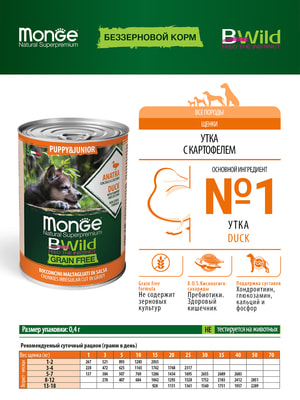 Повседневные корма Monge Влажный корм Monge Dog BWild GRAIN FREE Puppy&Junior для щенков и беременных собак, беззерновой, из утки с тыквой и кабачками, консервы 400 г (вид 5) Повседневные корма Monge Влажный корм Monge Dog BWild GRAIN FREE Puppy&Junior для щенков и беременных собак, беззерновой, из утки с тыквой и кабачками, консервы 400 г (фото, вид 5)