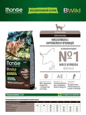 Повседневные корма Monge Сухой корм Monge Cat BWild GRAIN FREE для котят и крупных кошек, беззерновой, из мяса буйвола, 1,5 кг (вид 1) Повседневные корма Monge Сухой корм Monge Cat BWild GRAIN FREE для котят и крупных кошек, беззерновой, из мяса буйвола, 1,5 кг (фото, вид 1)