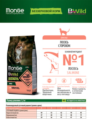   Monge   Monge Cat BWild GRAIN FREE  ,  , , 1,5  (,  1)