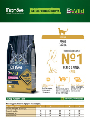 Повседневные корма Monge Сухой корм Monge Cat BWild LOW Hare для взрослых кошек, низкозерновой, из мяса зайца 1,5 кг (вид 1) Повседневные корма Monge Сухой корм Monge Cat BWild LOW Hare для взрослых кошек, низкозерновой, из мяса зайца 1,5 кг (фото, вид 1)
