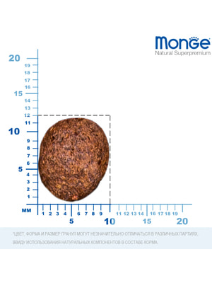   Monge   Monge Dog BWild GRAIN FREE Mini      , ,     2,5  (,  2)