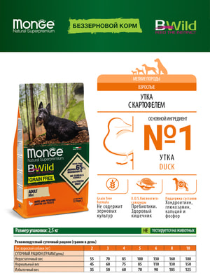   Monge   Monge Dog BWild GRAIN FREE Mini      , ,     2,5  (,  7)