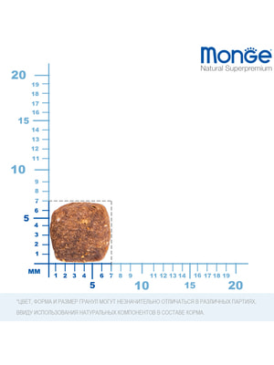   Monge   Monge Dog BWild GRAIN FREE Puppy & Junior  , ,      12  (,  4)