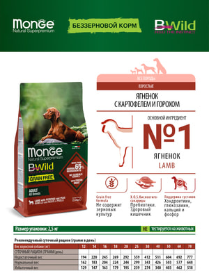   Monge   Monge Dog BWild GRAIN FREE  , ,      2,5  (,  1)