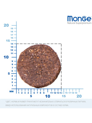   Monge   Monge Dog BWild GRAIN FREE  , ,      2,5  (,  5)