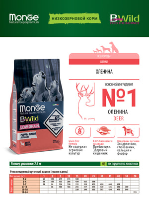 Повседневные корма Monge Сухой корм Monge Dog BWild LOW GRAIN Puppy & junior для щенков, низкозерновой, из мяса оленя 2,5 кг (вид 7) Повседневные корма Monge Сухой корм Monge Dog BWild LOW GRAIN Puppy & junior для щенков, низкозерновой, из мяса оленя 2,5 кг (фото, вид 7)
