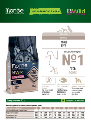 Повседневные корма Monge Сухой корм Monge Dog BWild LOW GRAIN для взрослых собак, низкозерновой, из мяса гуся 2,5 кг (вид 7) Повседневные корма Monge Сухой корм Monge Dog BWild LOW GRAIN для взрослых собак, низкозерновой, из мяса гуся 2,5 кг (фото, вид 7)