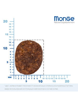   Monge   Monge Dog BWild LOW GRAIN   , ,     2,5  (,  5)