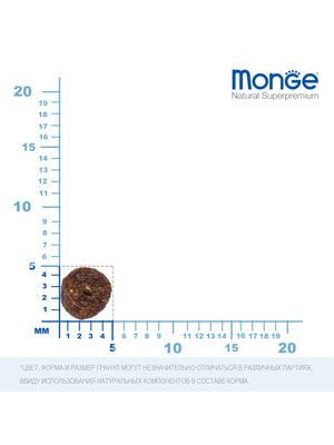 Повседневные корма Monge Cухой корм Monge Dog Speciality Line Extra Small корм для взрослых собак миниатюрных пород ягненок с рисом и картофелем 800 г (вид 5) Повседневные корма Monge Cухой корм Monge Dog Speciality Line Extra Small корм для взрослых собак миниатюрных пород ягненок с рисом и картофелем 800 г (фото, вид 5)