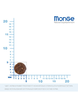   Monge C  Monge Dog Speciality Line Extra Small      ,       2,5  (,  5)