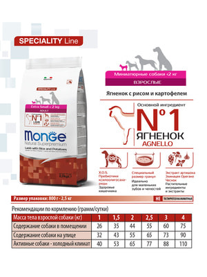   Monge C  Monge Dog Speciality Line Extra Small      ,       2,5  (,  7)
