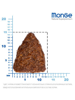   Monge C  Monge Dog Speciality Line Hypo    , ,     2,5  (,  4)