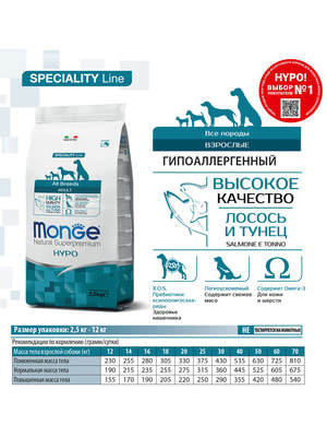 Повседневные корма Monge Cухой корм Monge Dog Speciality Line Hypo корм для взрослых собак, гипоаллергенный, лосось с тунцом 12 кг (вид 1) Повседневные корма Monge Cухой корм Monge Dog Speciality Line Hypo корм для взрослых собак, гипоаллергенный, лосось с тунцом 12 кг (фото, вид 1)