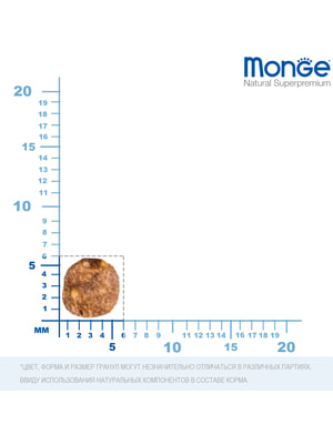Повседневные корма Monge Сухой корм Monge Dog Daily Line Extra Small для взрослых собак миниатюрных пород, из курицы 800 г (вид 3) Повседневные корма Monge Сухой корм Monge Dog Daily Line Extra Small для взрослых собак миниатюрных пород, из курицы 800 г (фото, вид 3)