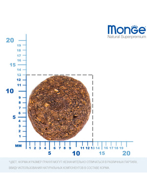   Monge   Monge Dog Daily Line Maxi    ,   12  (,  3)