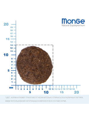   Monge   Monge Dog Daily Line Maxi    ,   3  (,  5)