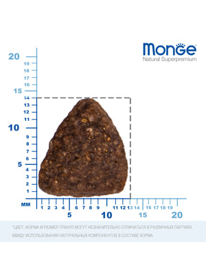   Monge   Monge Dog Daily Line Medium     ,   3  (,  5)
