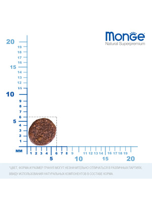 Повседневные корма Monge Сухой корм Monge Dog Daily Line Mini Starter для щенков мелких пород, из курицы 1,5 кг (вид 3) Повседневные корма Monge Сухой корм Monge Dog Daily Line Mini Starter для щенков мелких пород, из курицы 1,5 кг (фото, вид 3)