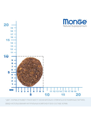   Monge   Monge Dog Daily Line Mini    ,   3  (,  5)