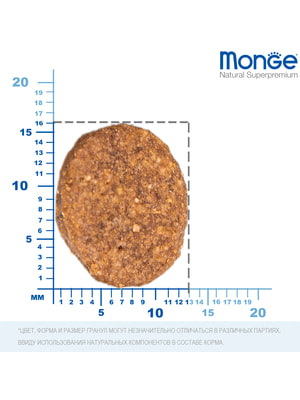   Monge   Monge Dog Speciality Line Monoprotein All Breeds Beef and Rice     ,     2,5  (,  5)