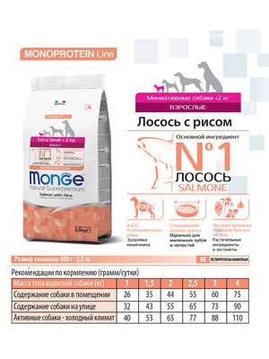 Повседневные корма Monge Сухой корм Monge Dog Speciality Line Monoprotein Extra Small для взрослых собак миниатюрных пород, с лососем и рисом 800 г (вид 4) Повседневные корма Monge Сухой корм Monge Dog Speciality Line Monoprotein Extra Small для взрослых собак миниатюрных пород, с лососем и рисом 800 г (фото, вид 4)