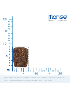 Повседневные корма Monge Сухой корм Monge Dog Speciality Line Monoprotein Mini для взрослых собак мелких пород, из лосося с рисом 7,5 кг (вид 4) Повседневные корма Monge Сухой корм Monge Dog Speciality Line Monoprotein Mini для взрослых собак мелких пород, из лосося с рисом 7,5 кг (фото, вид 4)