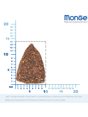Повседневные корма Monge Сухой корм Monge Dog Speciality Line Monoprotein для взрослых собак всех пород, из лосося с рисом 2,5 кг (вид 4) Повседневные корма Monge Сухой корм Monge Dog Speciality Line Monoprotein для взрослых собак всех пород, из лосося с рисом 2,5 кг (фото, вид 4)