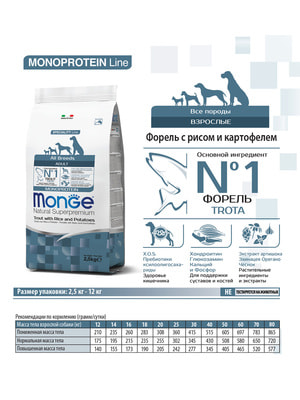 Повседневные корма Monge Сухой корм Monge Dog Speciality Line Monoprotein для взрослых собак всех пород, из форели с рисом и картофелем 12 кг (вид 7) Повседневные корма Monge Сухой корм Monge Dog Speciality Line Monoprotein для взрослых собак всех пород, из форели с рисом и картофелем 12 кг (фото, вид 7)