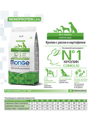 Повседневные корма Monge Сухой корм Monge Dog Speciality Line Monoprotein для взрослых собак всех пород,из кролика с рисом и картофелем 2,5 кг (вид 1) Повседневные корма Monge Сухой корм Monge Dog Speciality Line Monoprotein для взрослых собак всех пород,из кролика с рисом и картофелем 2,5 кг (фото, вид 1)