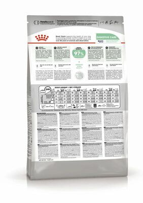 Сухие корма Royal Canin Корм для собак больших размеров с чувствительным пищеварением Royal Canin Корм Mini Digestive Care сухой, 3 кг Сухие корма Royal Canin Корм для собак больших размеров с чувствительным пищеварением Royal Canin Корм Mini Digestive Care сухой, 3 кг (фото)
